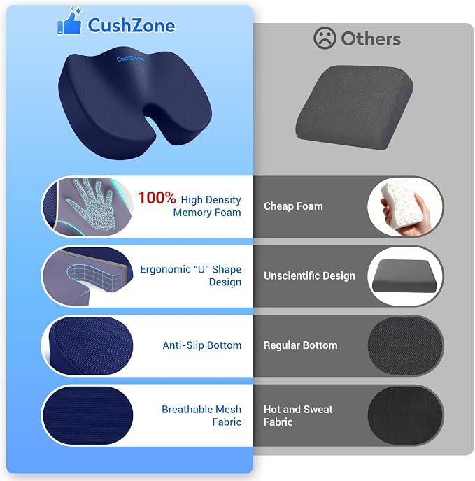 CushZone Memory Foam Seat Cushion for Office Car & Wheelchair, Blue | U-shaped Coccyx Cutout, Contoured Design, Breathable Removable Mesh Cover, Non-Slip Base, Carry Handle - Image 3
