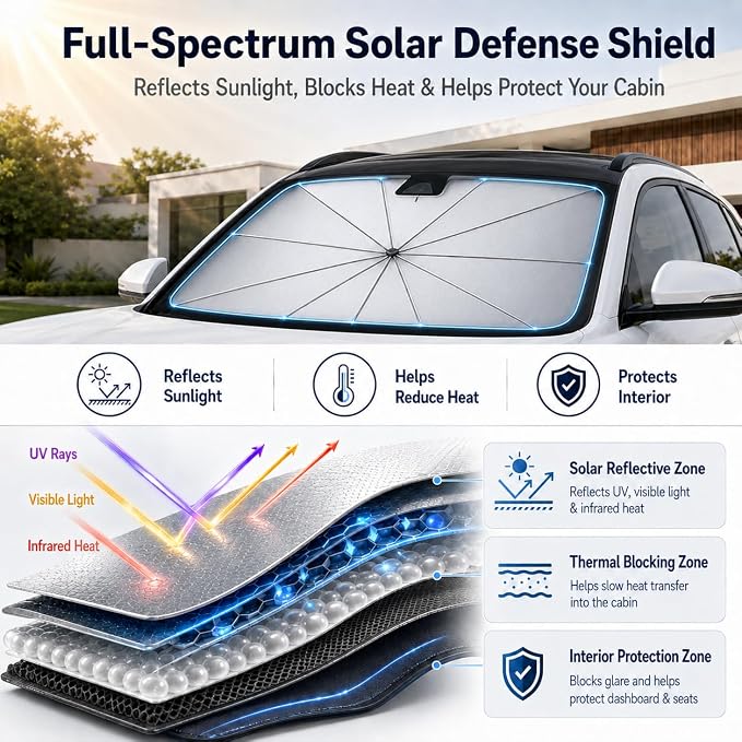 Purehorizon XL Truck Windshield Sun Shade Umbrella, F-150 Ram Tundra | 61 x 33 in XL shade for listed full-size pickups, with 10-rib frame and bendable handle for wide truck glass - Image 3
