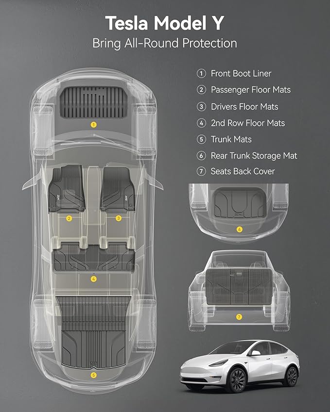 3W Tesla Model Y Floor Mats 2020-2024 2025(Not for Juniper), Cargo Liners & Frunk & Seatback Protector Mats,TPE Custom Fit All Weather, Full Set, Accessories 5-Seater | Cargo Liners & Frunk & Seatback Protector Mats,TPE Custom Fit All Weather, Full Set... - Image 3
