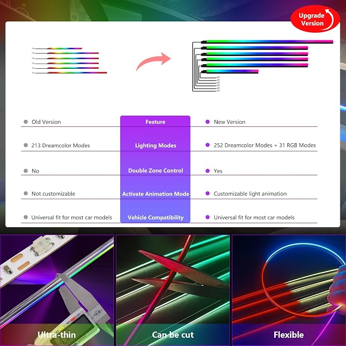 Dreamcolor Acrylic Interior Car Lights 6 in 1 RGB LED Strip Lights with APP Control 252 Color Modes DIY Fiber Optic Ambient Lighting Kits Music Car Neon Light Kits New Version - Image 7