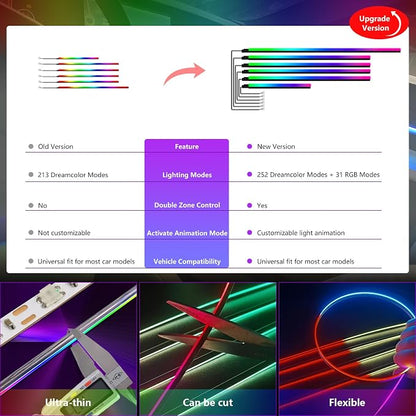 Dreamcolor Acrylic Interior Car Lights 6 in 1 RGB LED Strip Lights with APP Control 252 Color Modes DIY Fiber Optic Ambient Lighting Kits Music Car Neon Light Kits New Version - Image 7