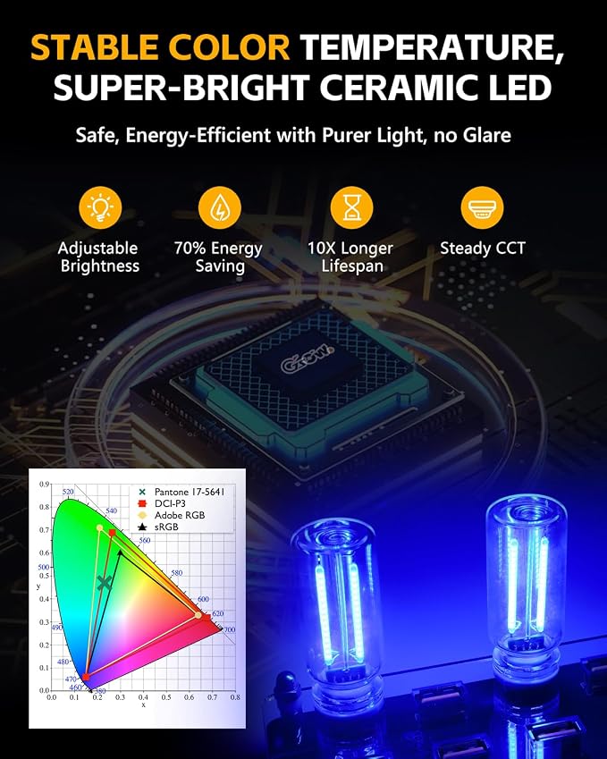 2PCS USB Lights for Car, Touch Adjustment Lights, Plug in USB Vehicle Interior Ambient Light, Mini LED Retro Bulb Glass Bottle Night Light for Camping, Holiday Decoration, Party, Bedroom (Blue) - Image 3