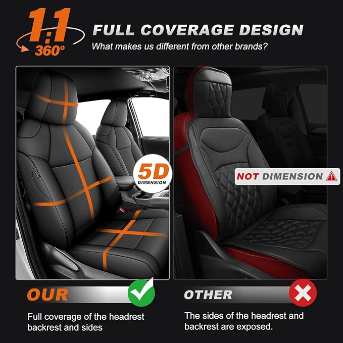Custom Seat Covers for Toyota RAV4 Hybrid 2019-2025 | Fit SE&XSE Hybrid and Prime-Full Set Waterproof Faux Leather Car Seat Protectors (Black) - Image 3