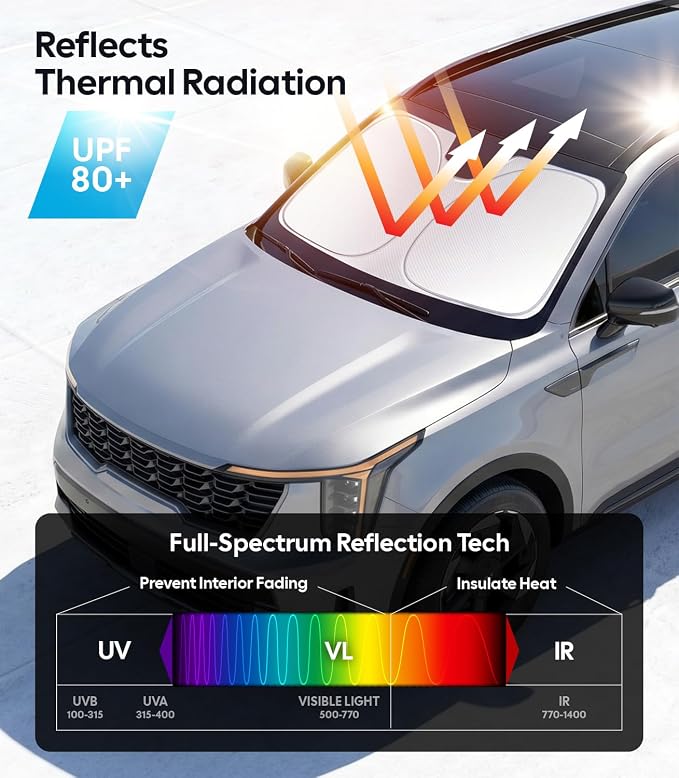 Wigoo for Kia Sorento Windshield Sunshade, Custom Fit, Keeps Interior Cool | Custom Fit, Cooling Tech Fabric, Foldable Heat-Blocking Sunshade with Storage Bag, for Kia Sorento 2016-2026 Accessories - Image 3