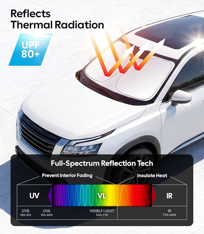 Wigoo for Nissan Pathfinder Windshield Sunshade, Custom Fit, Keeps Cool | Custom Fit, Cooling Tech Fabric, Foldable Heat-Blocking Sunshade with Storage Bag, for Nissan Pathfinder 2022-2026 - Image 3