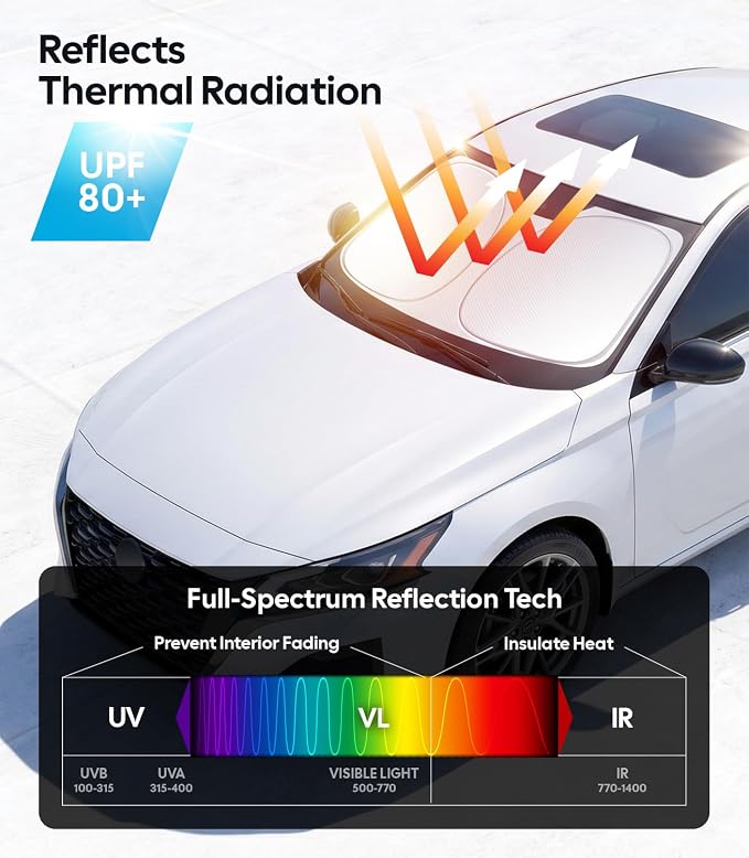 Wigoo for Nissan Altima Windshield Sunshade, Custom Fit, Keeps Car Cool | Custom Fit, Cooling Tech Fabric, Foldable Heat-Blocking Sunshade with Storage Bag, for Nissan Altima 2019-2026 Accessories - Image 3