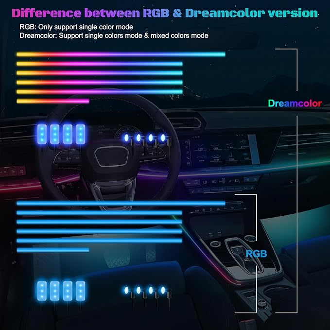 Dreamcolor Acrylic Interior Car LED Strip Light with Wireless APP, RGB 14 in 1 with 175 inches 593 Neon Car Ambient Lighting Kits, Dual Zone Music Sync LEDs Fiber Optic Strip Neon Lights for Car - Image 8