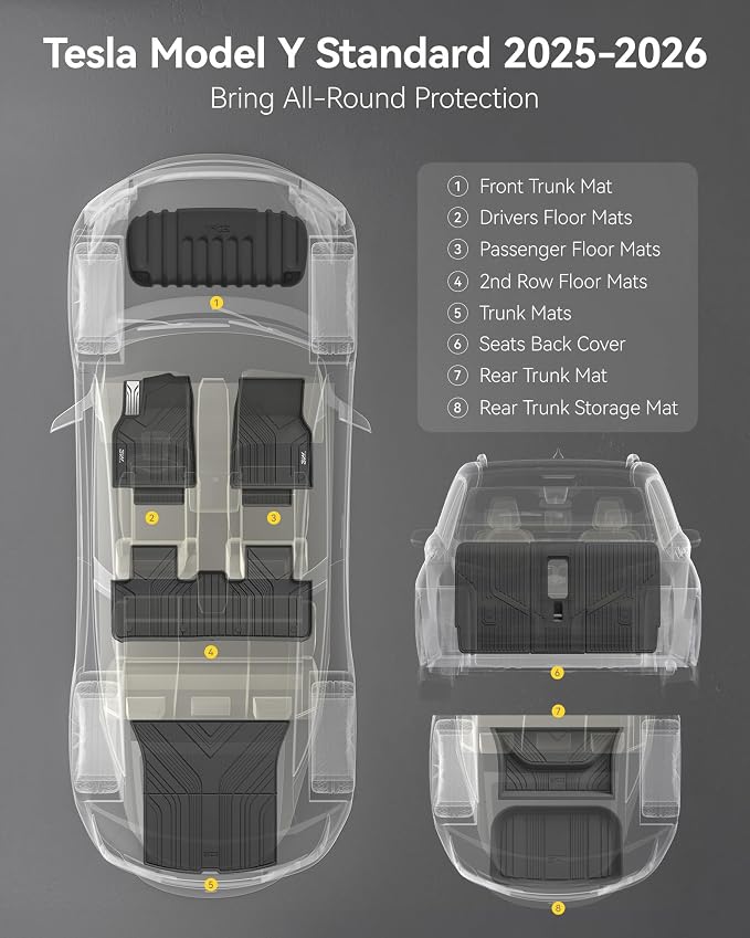 3W 10PCS Floor Mats for Tesla New Model Y 2025-2026 Only Standard | TPE All Weather Floor Liner, Trunk Mat, Seat Back Cover Protector, Cargo Liners, Model Y Accseeories(Not Premium/Performance) - Image 2