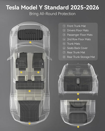 3W 10PCS Floor Mats for Tesla New Model Y 2025-2026 Only Standard | TPE All Weather Floor Liner, Trunk Mat, Seat Back Cover Protector, Cargo Liners, Model Y Accseeories(Not Premium/Performance) - Image 2