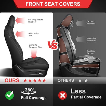 TTX LIGHTING Custom Fit Front Seat Covers for Tesla Model Y 2020-2026 | Preserve Premium Interior with Original Seat Pattern Perforated Waterproof Faux Leather Full Set Airbag Compatible - Image 3