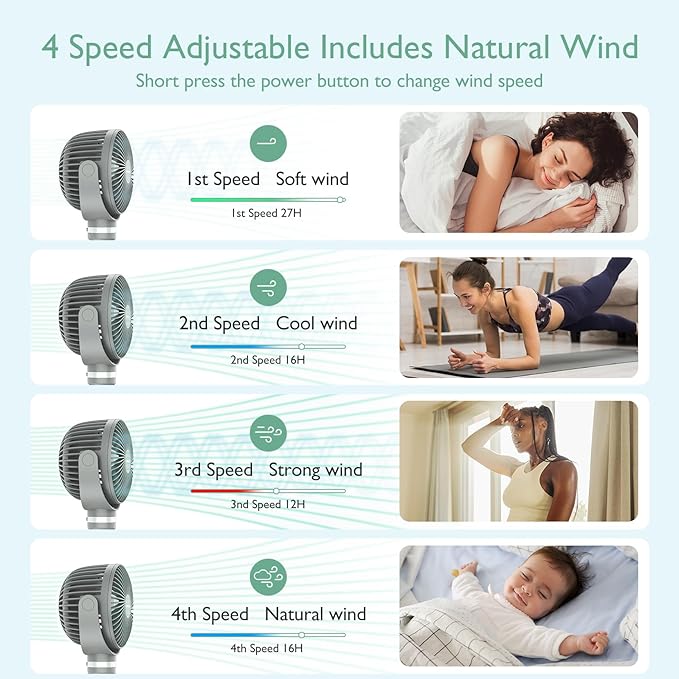Momcozy 8000mAh Portable Stroller Fan, 27H Ultra-long Battery Life | Detachable 4 Speed 360°Rotate LED Night Light with 2 Modes, USB Rechargeable Handheld Cooling Fan for Travel/Car Seat/Bedroom - Image 3