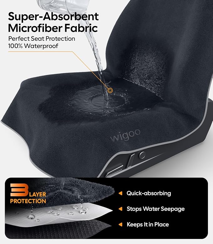 Car Seat Cover Towel, Waterproof, for Use After Gym, Black, 2 Pack | Sweatproof, Odor-proof, Universal Fit, Machine Washable, Non-Slip Backing, Seat Covers for Car, Truck, SUV, Van - Image 3