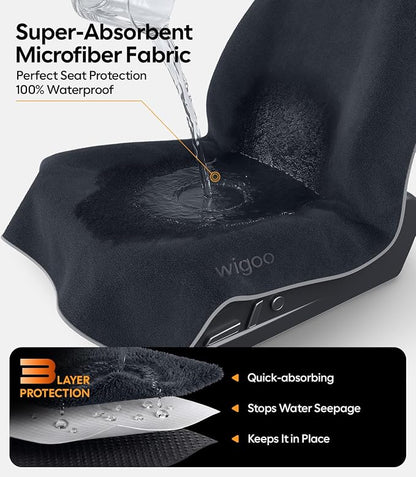 Car Seat Cover Towel, Waterproof, for Use After Gym, Black, 2 Pack | Sweatproof, Odor-proof, Universal Fit, Machine Washable, Non-Slip Backing, Seat Covers for Car, Truck, SUV, Van - Image 3