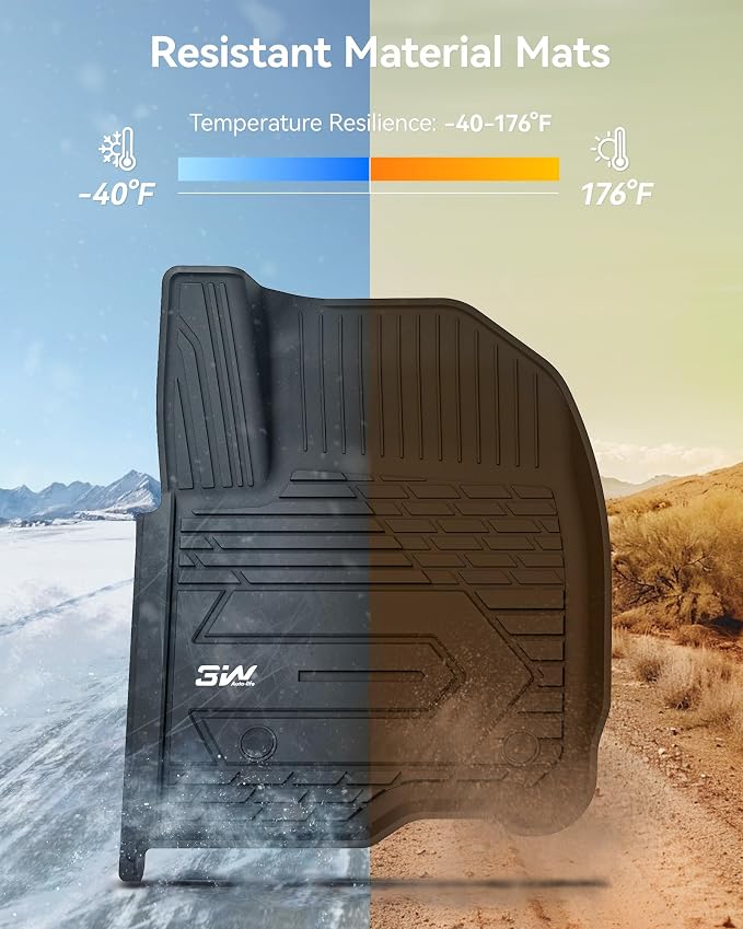 3W Floor Mats Fit for 2019-2026 Chevy Silverado/GMC Sierra 1500 | 2020-2026 GMC Sierra 2500 HD/3500HD Crew Cab TPE All Weather Custom Fit, with Factory Carpeted Storage - Image 6