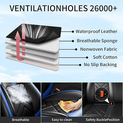Rio Car Seat Covers Custom Fit for KIA Rio 2014-2026, Premium Full Coverage Leather Automotive Seat Protectors, All Seasons Waterproof Breathable, Airbag Compatible, Full Set Seats, Black-Blue - Image 7