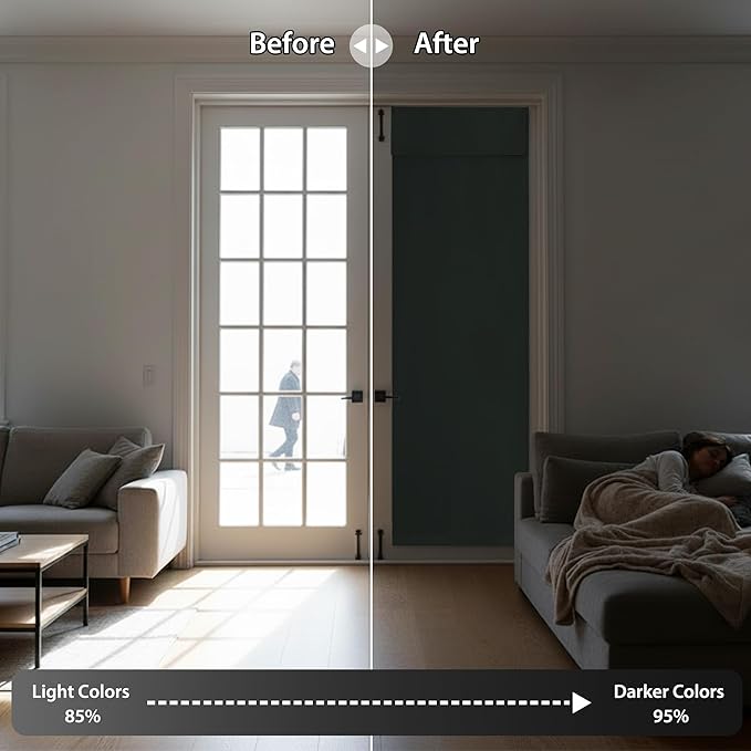RYB HOME Blackout Door Curtain for Patio Front Tricia French Door Window | Thermal Insulated, Self Adhesive, Privacy, For Patio Kitchen Front Entry Front Back Door Glass Window, W30 x L72, 1 Panel - Image 5