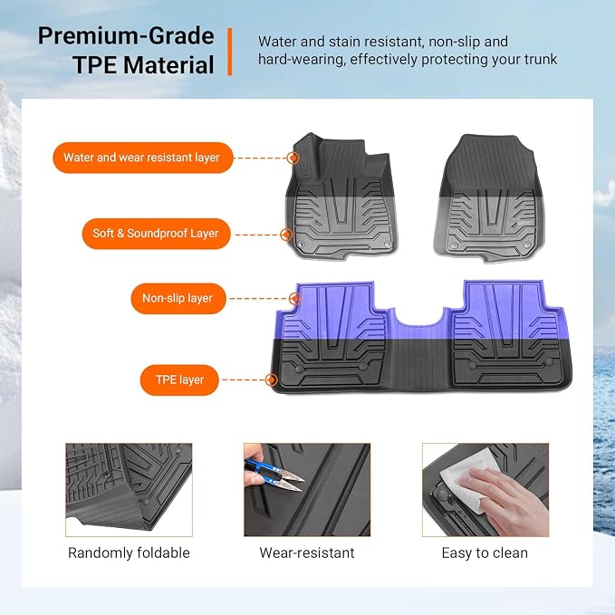 powoq Floor Mats Cargo Mat Compatible with 2017-2022 Hybrid Honda CRV | TPE All Weather Replacement for 2017-2022 Honda CRV Accessories (Fit 17-22 Hybrid Model, Trunk Mat+Backrest Mats+Floor mats) - Image 5