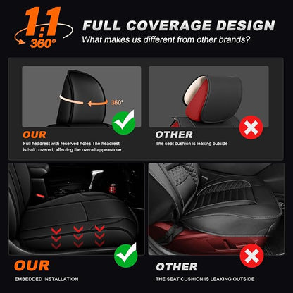 Custom Fit Seat Covers for Toyota 4runner 2011-2024 7 Seats | Full Set Faux Leather Car Seats Cover for 2011 2012 2013 2014 2015 2016 2017 2018 2019 2020 2021 2022 2023 2024 4Runner Black - Image 7
