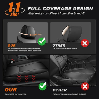 AOMSAZTO Custom Fit Seat Covers for Honda Accord 2023 2024 2025 2026 | EX,EX-L,Hybrid,Sport,Touring(RearRow W/40/60 Split Backrest)Full Set Faux Leather Compatible Airbag Seat Protector Black&Gray - Image 5