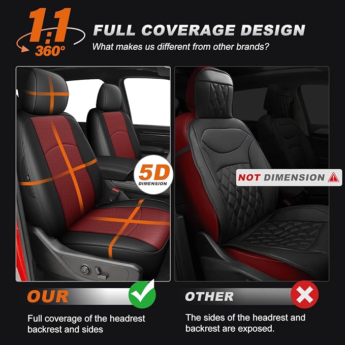 AOMSAZTO Custom Fit Seat Covers for Ram1500 & 2500 2009-2018 Black&Red | Pickup Truck Seat Covers, Perfect Fit, Breathable, Waterproof, Premium Faux Leather, for Ram Crew Cab, Airbag Compatible - Image 4