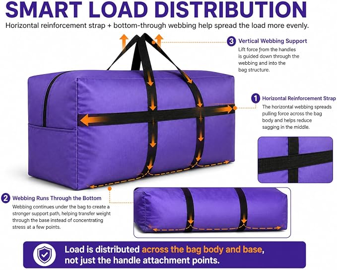 DoYiKe Extra Large Storage Duffle Bag, Duffel Bag for Travel Black 130L | Big Foldable XL Duffle Bags for Traveling/Camping with Lockable Zipper - Image 4