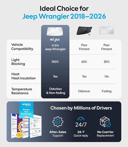 Wigoo for Jeep Wrangler Windshield Sunshade, Custom Fit, Keeps Cool | Custom Fit, Cooling Tech Fabric, Foldable Heat-Blocking Sunshade with Storage Bag, for Jeep Wrangler Accessories - Image 8