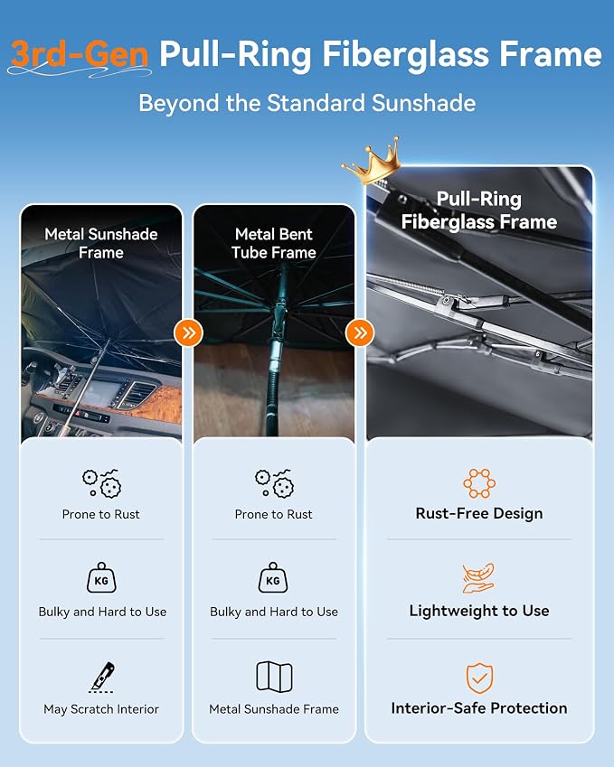 Windshield Sun Shade Umbrella, 56.3 x 30.7 in, Foldable, Graphene | Graphene-Coated UV Heat Blocker, for Cars SUVs Trucks and Vans, Storage Pouch Included, Flexible Interior-Safe Frame - Image 5