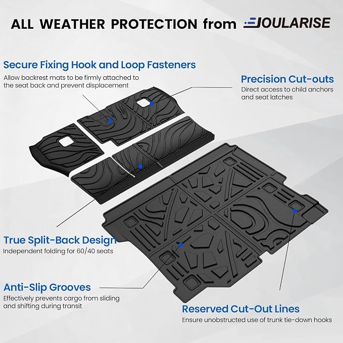 Cargo Mat for Jeep Wrangler JL Unlimited 2018-2026 Accessories | Not fit JK/4XE, Cargo Liner & Rear Seat Back Protector, All Weather TPE, Non Slip & Odorless & Scratch Proof, Quick Clean - Image 2