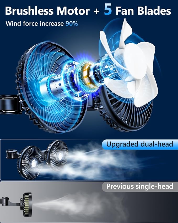 Dual Head Car Cooling Fans for Back Seat for Kids, Usb 5V/ 12V /24V Car Backseat Headrest Fan for Baby Rear Facing, Car Seat Cooler That Blow Cold Air for Vehicles Sedan Suv Rv Truck Without Ac - Image 4