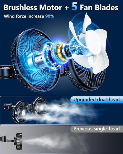 Dual Head Car Cooling Fans for Back Seat for Kids, Usb 5V/ 12V /24V Car Backseat Headrest Fan for Baby Rear Facing, Car Seat Cooler That Blow Cold Air for Vehicles Sedan Suv Rv Truck Without Ac - Image 4