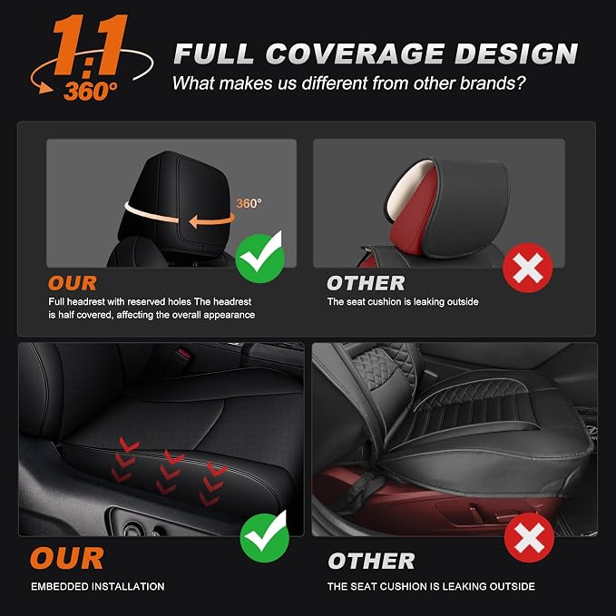 Custom Fit Seat Covers for Toyota 4Runner 2025 2026 5 Seats Models | Full Set Front&Rear Faux Leather Waterproof Airbag Compatible SUV Seats Cover for 4Runner Accessories Black - Image 4