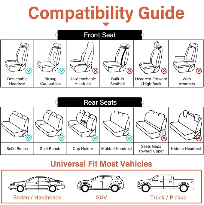 Coverado Car Seat Covers, Front Seat Cover, 2 Pack Waterproof Nappa Leather Seat Covers for Cars, Car Seat Protectors, Driver Seat Cover, Automotive Seat Covers Universal Fit for Most Cars, Gray - Image 8