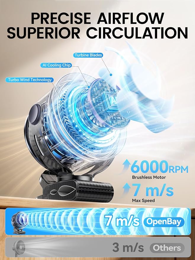 Clip on Fan, Rechargeable USB Fan with Sturdy Clamp, LED Display, 100 Speeds, 3000mAh Battery, 360° Rotation, 5.5 Inch Portable Fan for Stroller Bed Camping Treadmill Car Black - Image 3