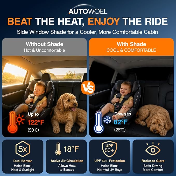 Ford Bronco 2-Door Side Window Sun Shade, OEM Laser-Cut Custom Fit Graphene Honeycomb UV Heat Blocking Privacy Cover, Car Shades for Side Windows, Off-Road Camping Travel, Rear Window Sunshade, 7PCS - Image 2