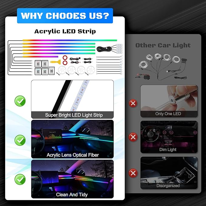 Dreamcolor Acrylic Interior Car LED Strip Light with Wireless APP, RGB 22 in 1 with 175 inches 612 LEDs Fiber Optic Strip Lights for Car, Dual Zone Symphony Neon Car Ambient Lighting - Image 6