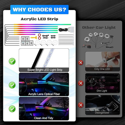 Dreamcolor Acrylic Interior Car LED Strip Light with Wireless APP, RGB 22 in 1 with 175 inches 612 LEDs Fiber Optic Strip Lights for Car, Dual Zone Symphony Neon Car Ambient Lighting - Image 6