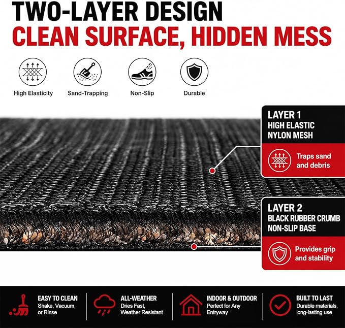 Universal Car Floor Mats, 3D Mesh Fabric All Weather Waterproof Car Floor Liners,With Anti-Slip Granule Backing&Driver Heel Pad,Efficient Dust&Dirt Resistant for Sedan,SUV,Truck,Van,Set of 4pcs - Image 7
