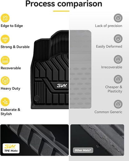 3W Floor Mats for Nissan Rogue 2026 2025 2024 2023 2022 2021 (NOT Sport) | 1st & 2nd, Not for Rogue Sport, Easy To Clean and Installation, Durable, Waterproof Protection, TPE All Weather, Custom Fit - Image 9