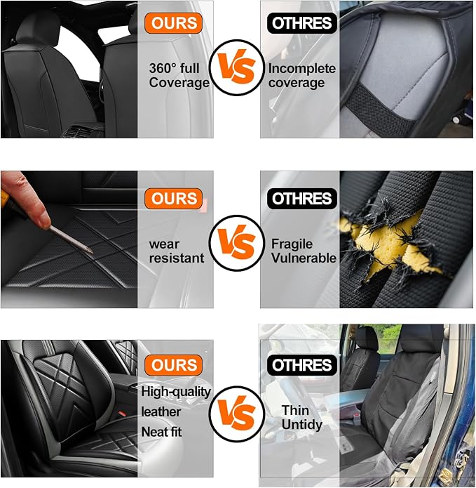 Soul Car Seat Covers Fit for Kia Soul 2010-2026, Premium Full Coverage Leather Automotive Seat Protectors, All Seasons Waterproof Breathable, Airbag Compatible, Front Seats, Black Gray - Image 5