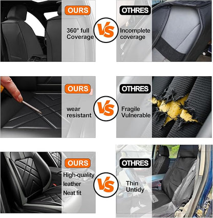 Car Seat Covers Fit for KIA Sorento 2008-2026, Premium Full Coverage Leather Automotive Seat Protectors, All Seasons Waterproof Breathable, Airbag Compatible, Front Seats, Black Gray - Image 5