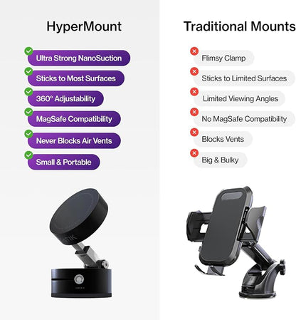 Statik HyperMount (Gen 2) Magnetic Phone Holder, for iPhone and Android | Nano-Suction Adhesive Base, Compatible with MagSafe, Metal Rings for Android, Works on Smooth and Lightly Textured Surfaces - Image 8