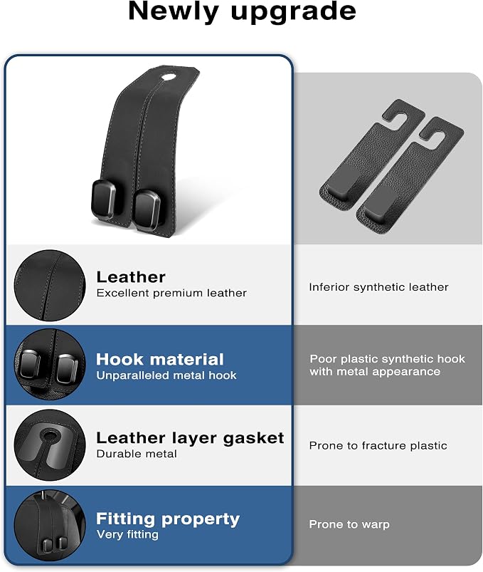 Car Hooks for Headrest, 2Pcs Seat Back Storage Hook Luxurious Leather 100% Metal Multifunctional Car Hanger & Holder for Heatrest, Seat, Bag, Purse (Black) - Image 3