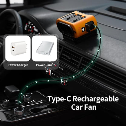 Socool Portable Car Fan - 14500mAh Rechargeable Battery Opearated, Clip on Car Seat Headrest 360 Rotatable, 5-Speed Backseat Fans for Baby Rear Facing Cooling with Dual Air Outlets for SUV RV Truck - Image 7