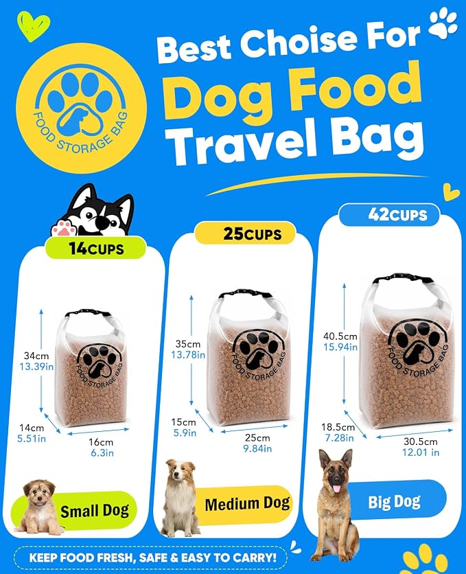 Pet Food Storage Bag for Travel - Transparent Leak-Proof Dog Food Container with Roll-Top Closure, Keeps Kibble Fresh for Camping Trip, Dog Boarding, Weekend Getaways (14 Cups) - Image 5