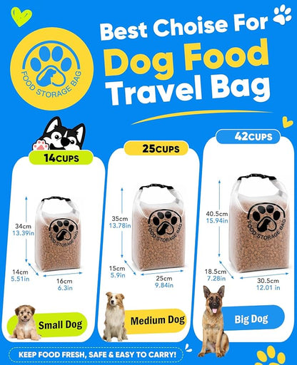 Pet Food Storage Bag for Travel - Transparent Leak-Proof Dog Food Container with Roll-Top Closure, Keeps Kibble Fresh for Camping Trip, Dog Boarding, Weekend Getaways (14 Cups) - Image 5