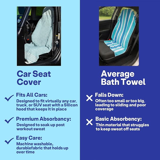 2 Pack Car Seat Towel Covers for Gym, Front Seats, Light Blue | Blue Sweat Protector for Front Seats Premium Thickened with Elastic Strap Breathable & Quick Dry Machine Washable Running - Image 6