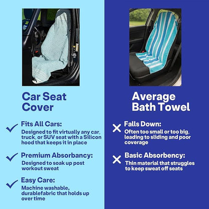 2 Pack Car Seat Towel Covers for Gym, Front Seats, Light Blue | Blue Sweat Protector for Front Seats Premium Thickened with Elastic Strap Breathable & Quick Dry Machine Washable Running - Image 6