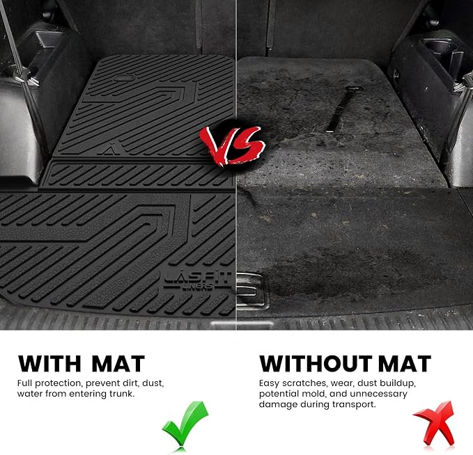 LASFIT Cargo Mats for Kia Sorento 7-Seat 2020 2019 2018 2017 2016 | (Not Fit 5-Seat) All Weather TPE Custom Fit Cargo Trunk Mat & Backrest Mats Accessories, Black - Image 4