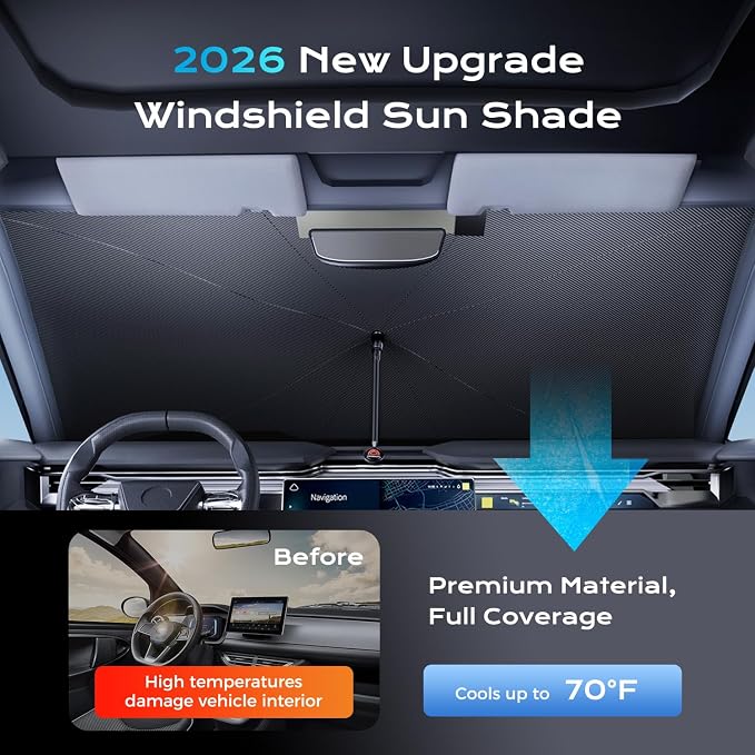 [2026 Upgrade] Coverado Windshield Sun Shade, UPF80+ Sunshade for Car Windshield Blocks Heat & UV Rays, Thickened Vinyl Coating Keep Cool Protect Interior, M 57”x32” for Sedans/SUVs - Image 2