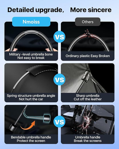 Nmoiss Windshield Sun Shade Umbrella for Civic - [Vinyl Coating Heat Shield] Protect Car from Sun Rays & Heat Damage Keep Cool and Protect Interior, Spring Structure Edge - Image 5